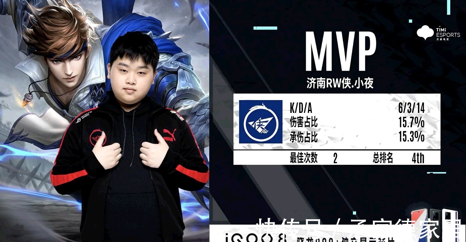 调整阵容 调整阵容