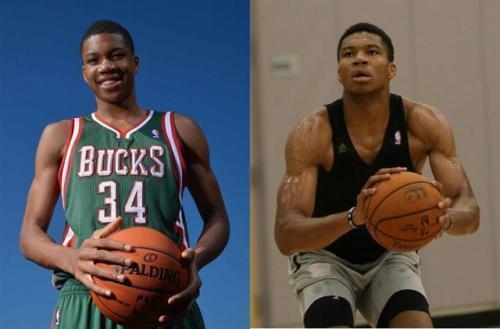 每一位成员 每一位成员