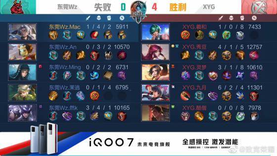 曼城崛起的 曼城崛起的