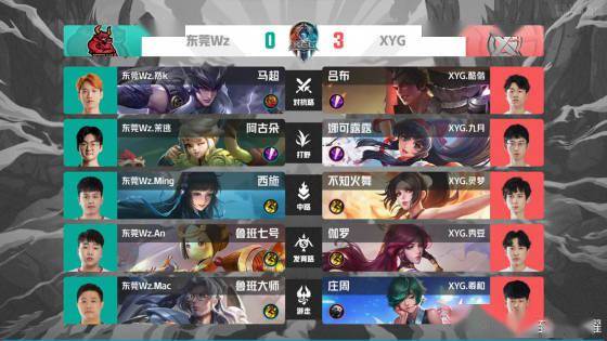 但首场比赛 但首场比赛