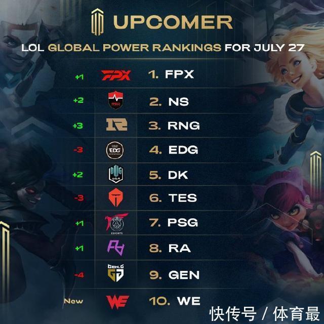 付费解锁 付费解锁