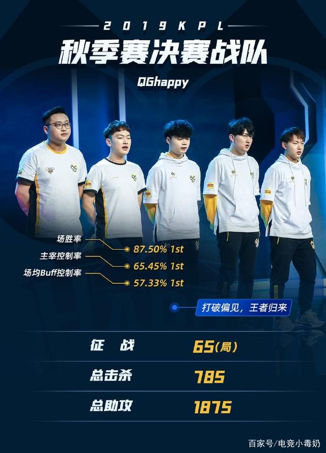 一点点侵蚀