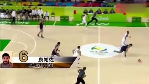 球增多