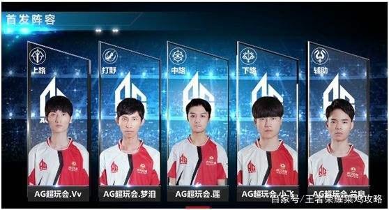 用积分反哺